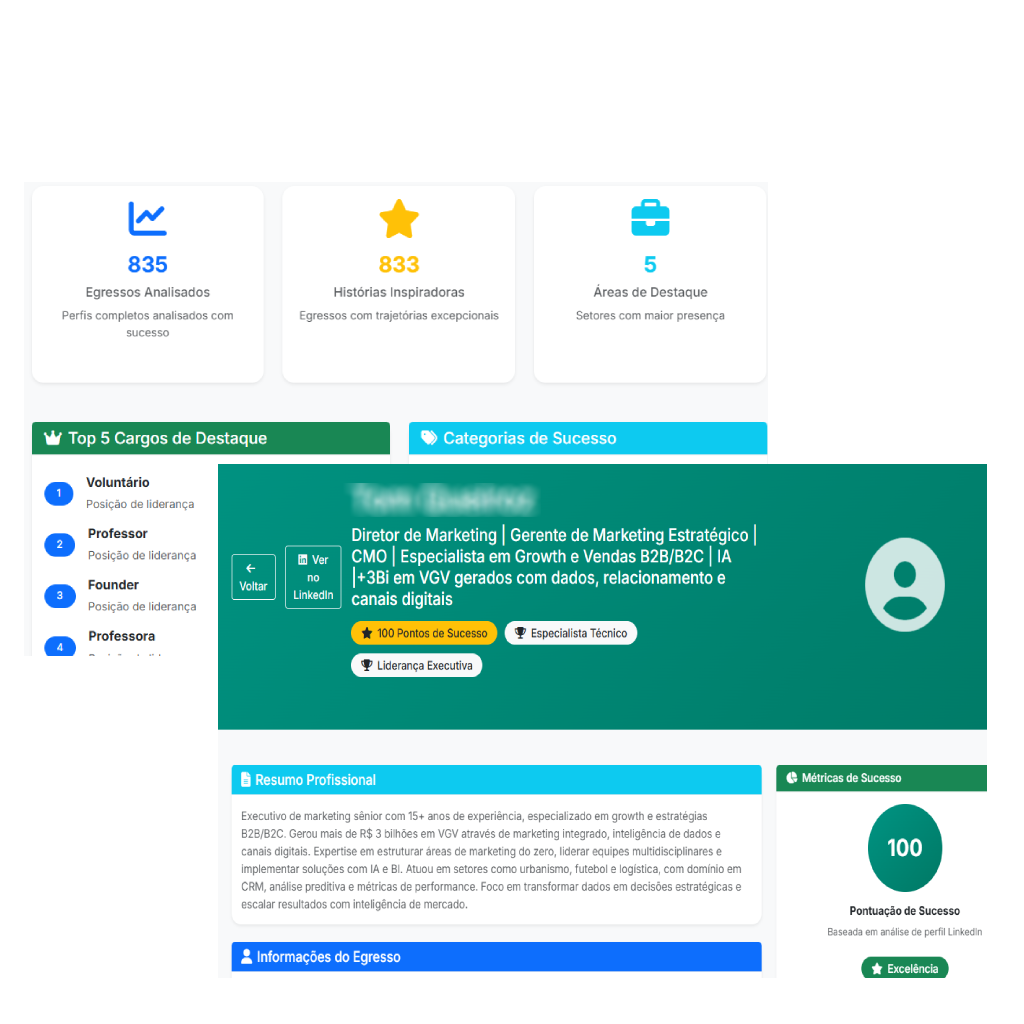 Egressos Insight Dashboard UI